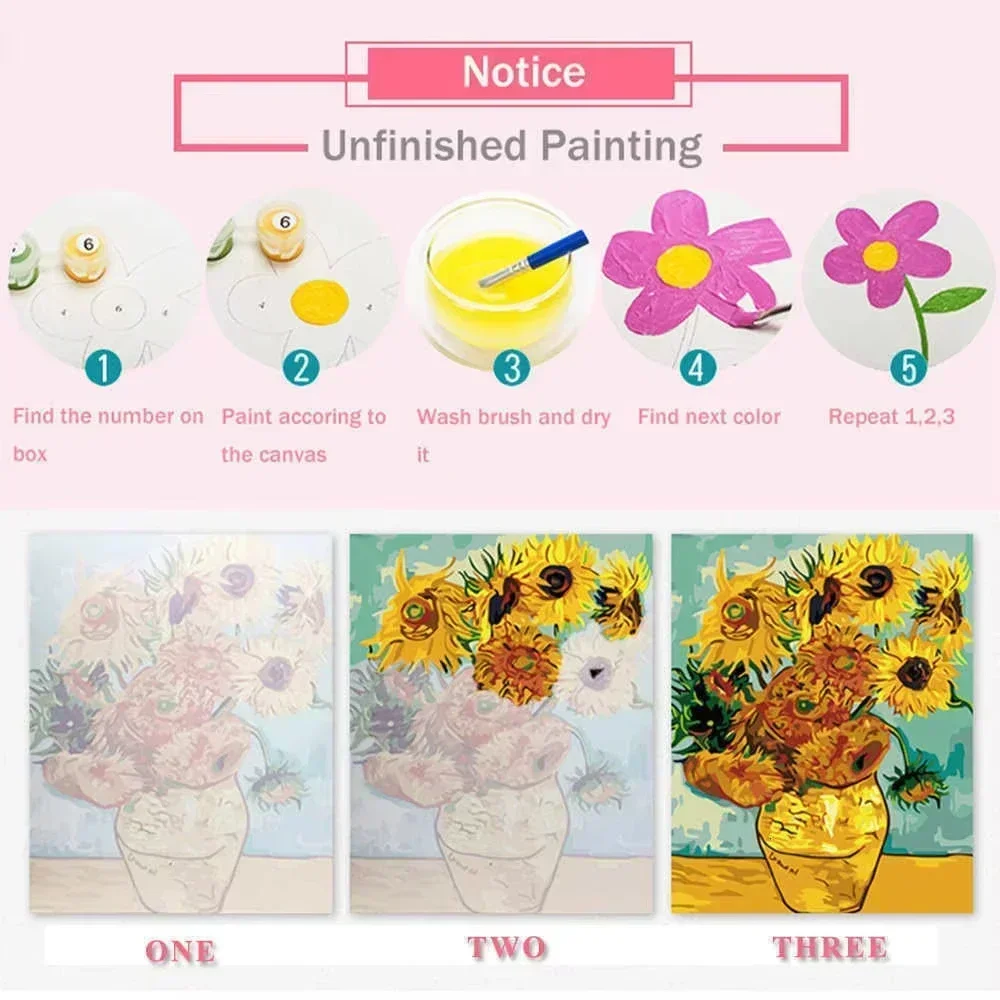 Paiting By Number Kits Woman P – Japanese Lifestyle Game recenzja i cena