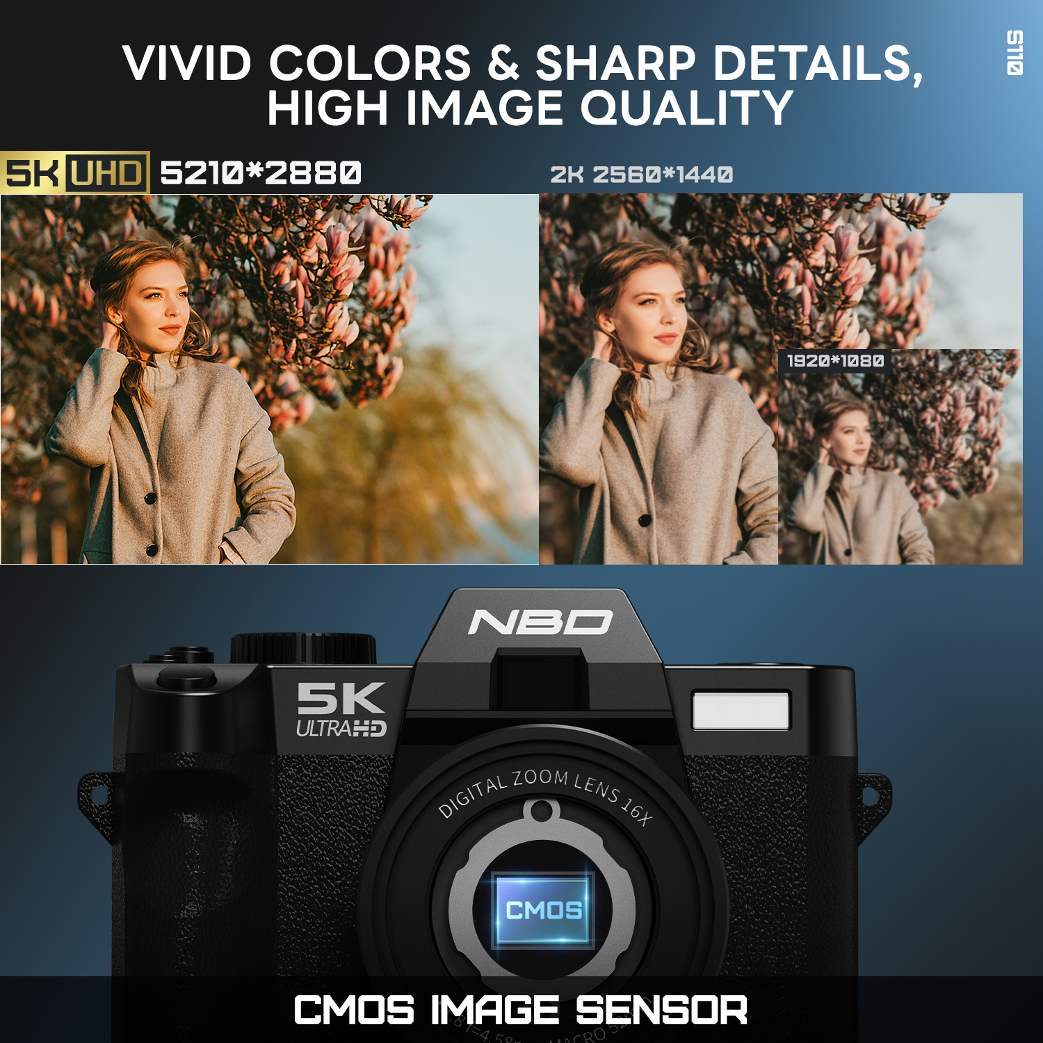 NBD 5K&48MP Digital Cameras Ph – Japanese Lifestyle Images recenzja i cena